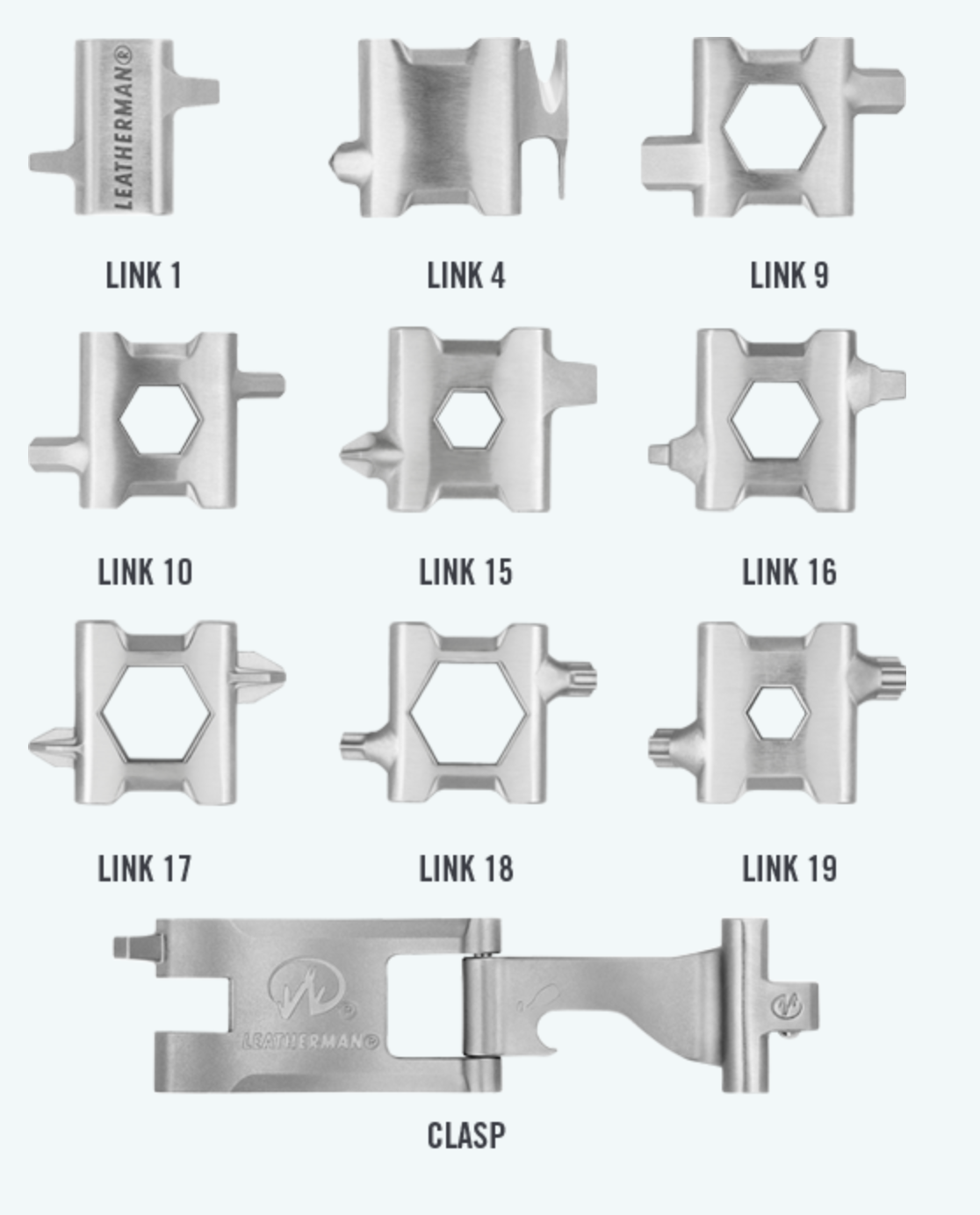 tread-metric-multi-tool-bracelet